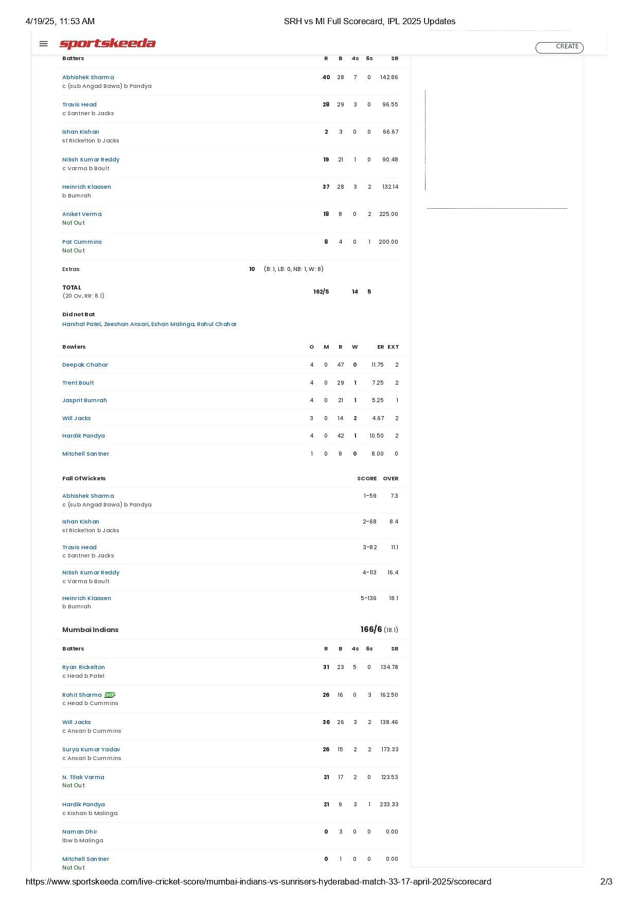 SRH vs MI 2025 scorecard.